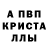 Метамфетамин Methamphetamine JScars